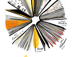 LIVRO: esse fator determinante do sucesso 73