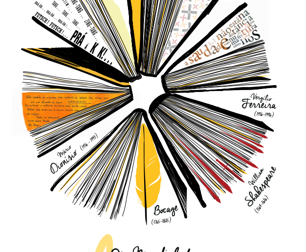 LIVRO: esse fator determinante do sucesso 73