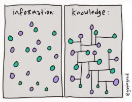 Quem sabe tudo, é porque anda muito mal informado (parte II) 77